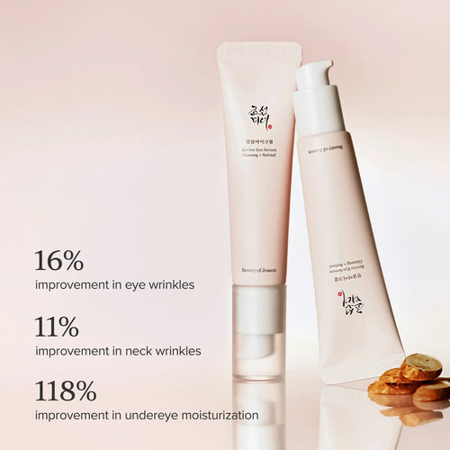 Beauty of Joseon - Revive Eye Serum Ginseng + Retinal 30ml